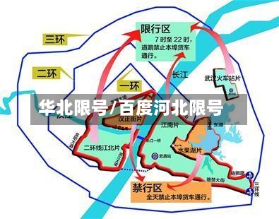 华北限号/百度河北限号-第2张图片
