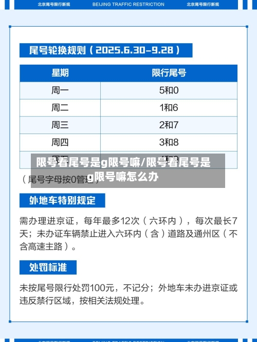 限号看尾号是g限号嘛/限号看尾号是g限号嘛怎么办-第3张图片