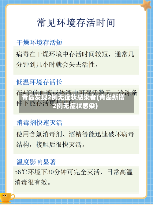 青岛发现2例无症状感染者(青岛新增2例无症状感染)-第2张图片