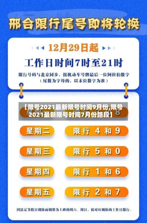 【限号2021最新限号时间9月份,限号2021最新限号时间7月份路段】-第2张图片