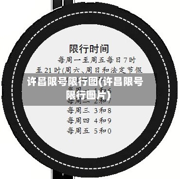许昌限号限行图(许昌限号限行图片)-第2张图片