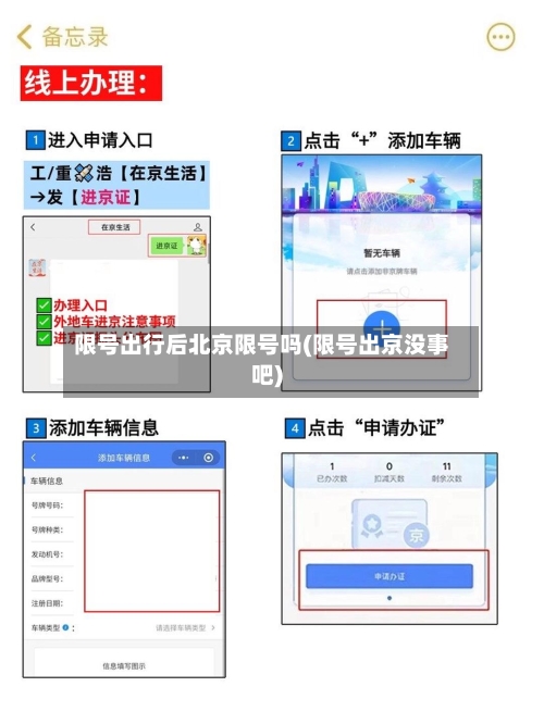 限号出行后北京限号吗(限号出京没事吧)-第2张图片