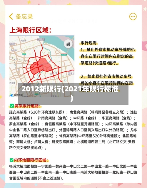 2012新限行(2021年限行标准)-第2张图片