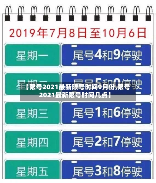 【限号2021最新限号时间9月份,限号2021最新限号时间几点】-第2张图片