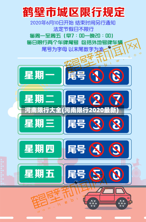 河南限行大全(河南限行2020最新)-第2张图片
