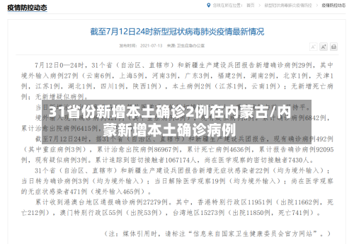 31省份新增本土确诊2例在内蒙古/内蒙新增本土确诊病例-第3张图片
