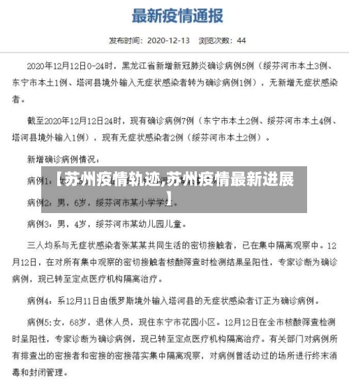 【苏州疫情轨迹,苏州疫情最新进展】