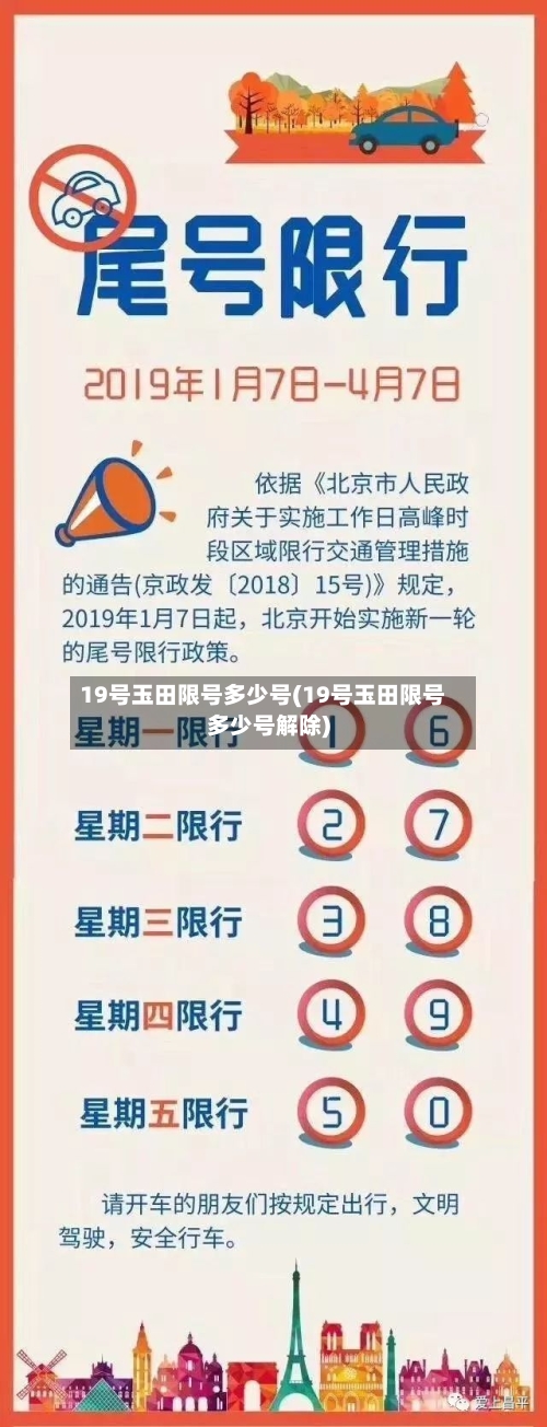 19号玉田限号多少号(19号玉田限号多少号解除)