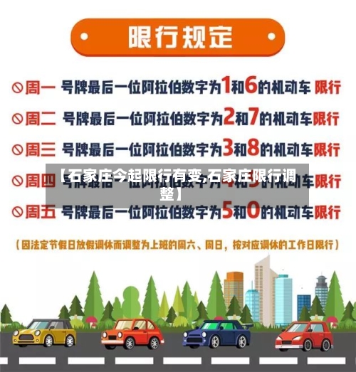 【石家庄今起限行有变,石家庄限行调整】-第2张图片