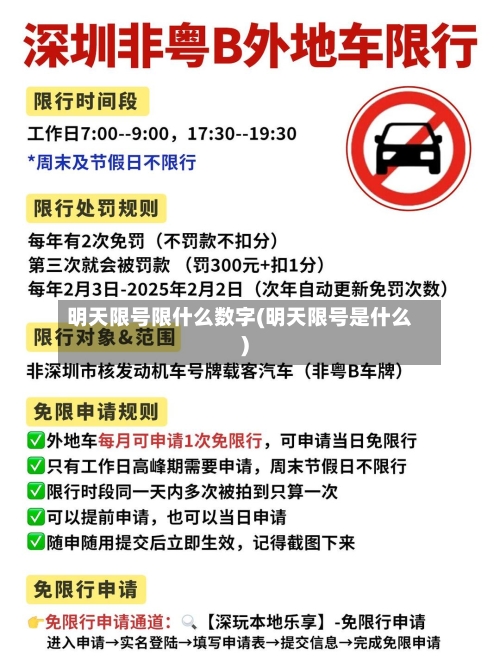 明天限号限什么数字(明天限号是什么)