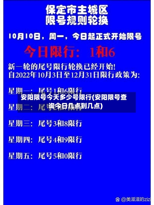 安阳限号今天多少号限行(安阳限号查询今日几点到几点)-第3张图片