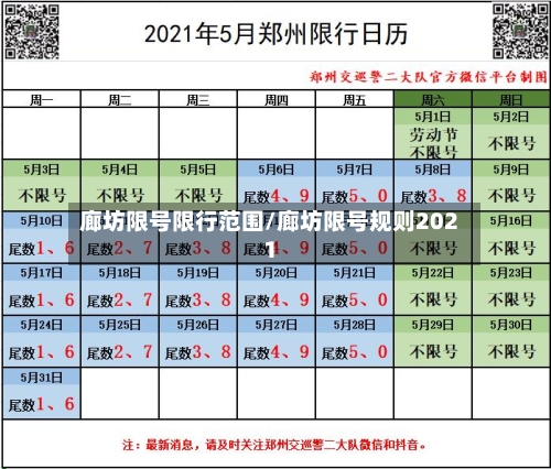 廊坊限号限行范围/廊坊限号规则2021-第2张图片
