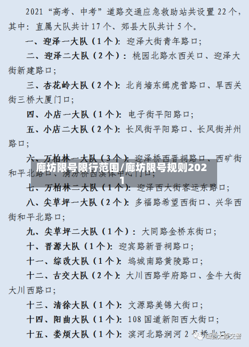 廊坊限号限行范围/廊坊限号规则2021-第3张图片
