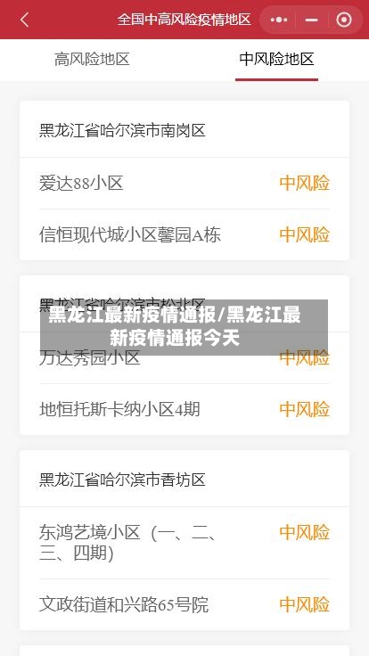 黑龙江最新疫情通报/黑龙江最新疫情通报今天