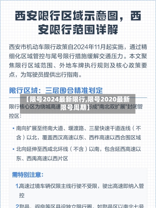 【限号2024最新限行,限号2020最新限号周期】