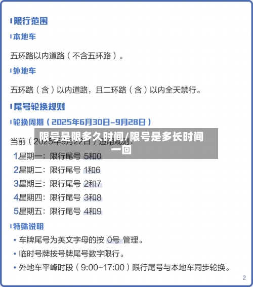 限号是限多久时间/限号是多长时间一回
