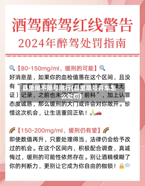县里限不限号限行(县里限号开车怎么处罚)