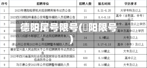 德阳尾号限号(徳阳限号)-第2张图片