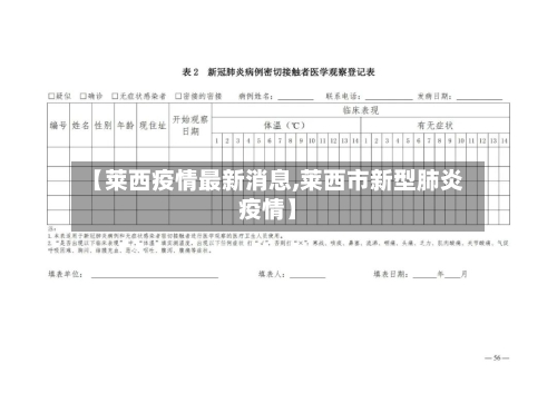 【莱西疫情最新消息,莱西市新型肺炎疫情】-第3张图片
