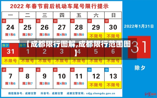 【成都限行图解,成都限行范围图】