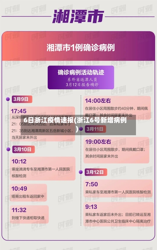 6日浙江疫情速报(浙江6号新增病例)