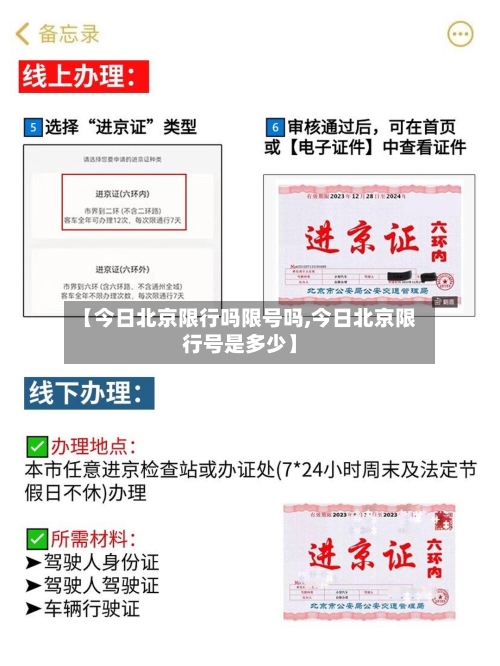 【今日北京限行吗限号吗,今日北京限行号是多少】