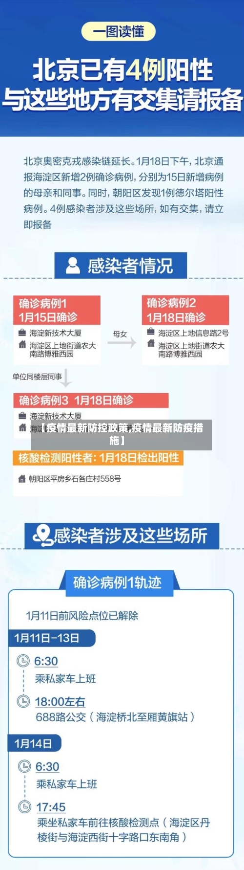 【疫情最新防控政策,疫情最新防疫措施】