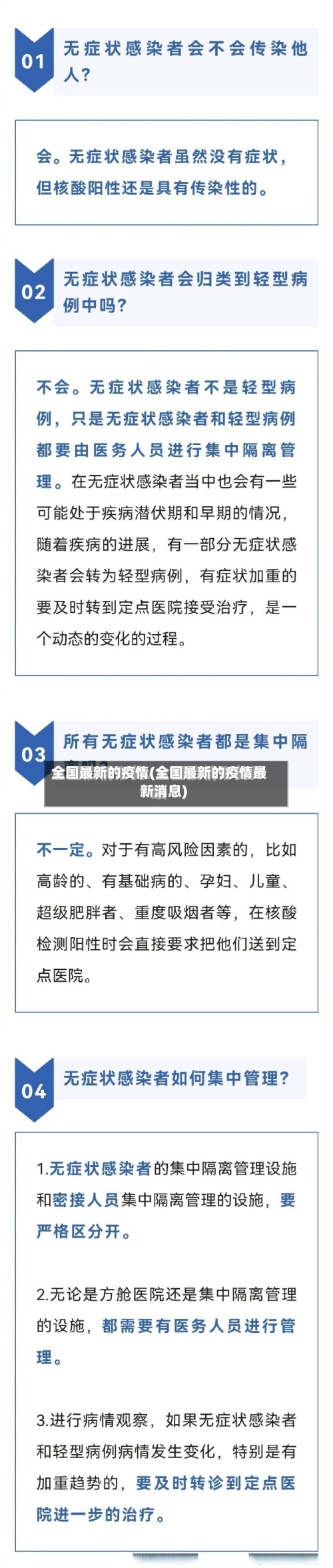全国最新的疫情(全国最新的疫情最新消息)
