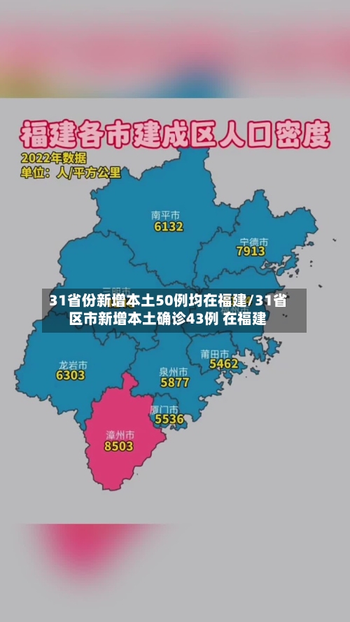 31省份新增本土50例均在福建/31省区市新增本土确诊43例 在福建