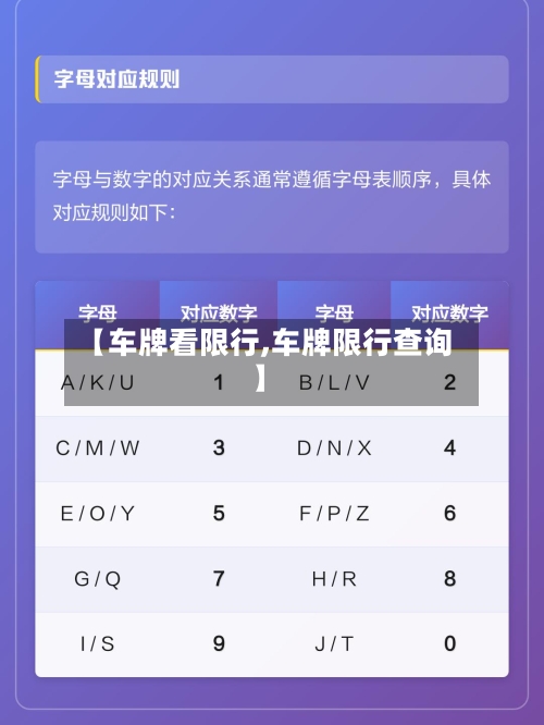 【车牌看限行,车牌限行查询】-第3张图片