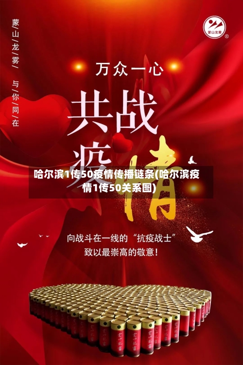 哈尔滨1传50疫情传播链条(哈尔滨疫情1传50关系图)