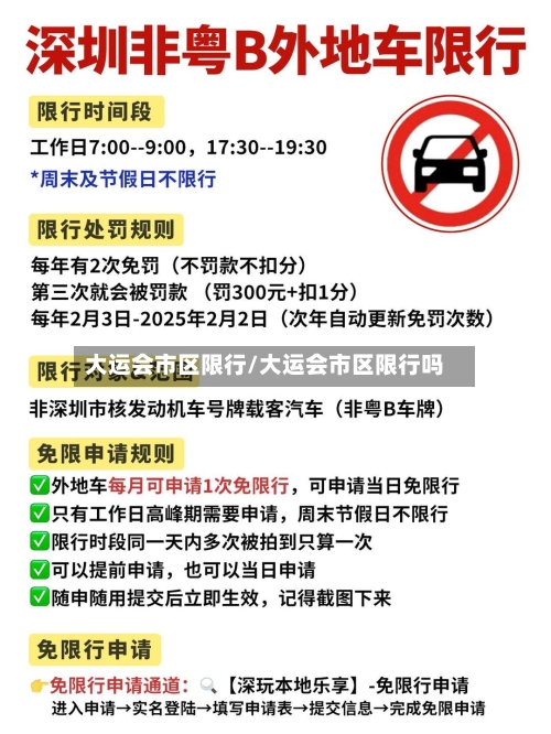 大运会市区限行/大运会市区限行吗