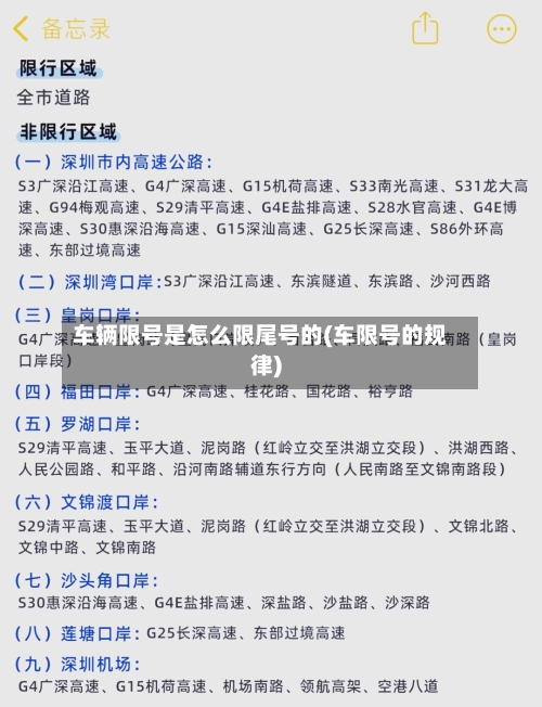 车辆限号是怎么限尾号的(车限号的规律)