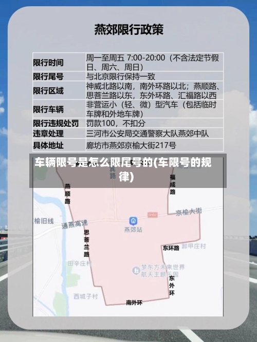 车辆限号是怎么限尾号的(车限号的规律)-第2张图片