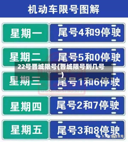 22号晋城限号(晋城限号到几号)-第2张图片