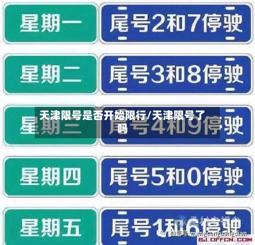 天津限号是否开始限行/天津限号了吗