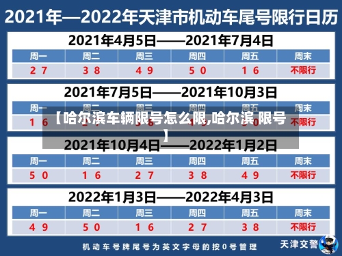 【哈尔滨车辆限号怎么限,哈尔滨 限号】-第2张图片