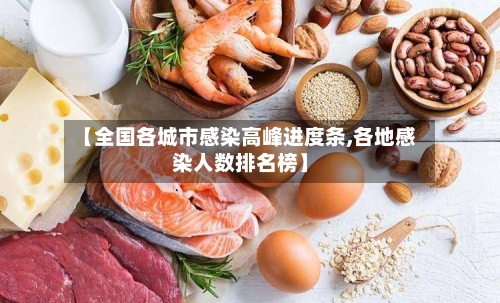 【全国各城市感染高峰进度条,各地感染人数排名榜】