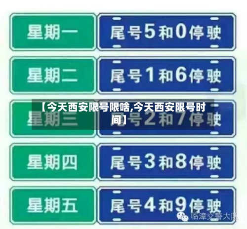 【今天西安限号限啥,今天西安限号时间】