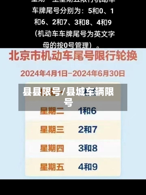 县县限号/县城车辆限号-第2张图片