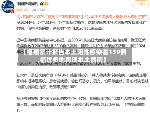 【福建累计报告本土阳性感染者139例,福建多地再现本土病例】