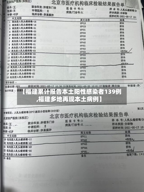 【福建累计报告本土阳性感染者139例,福建多地再现本土病例】-第3张图片