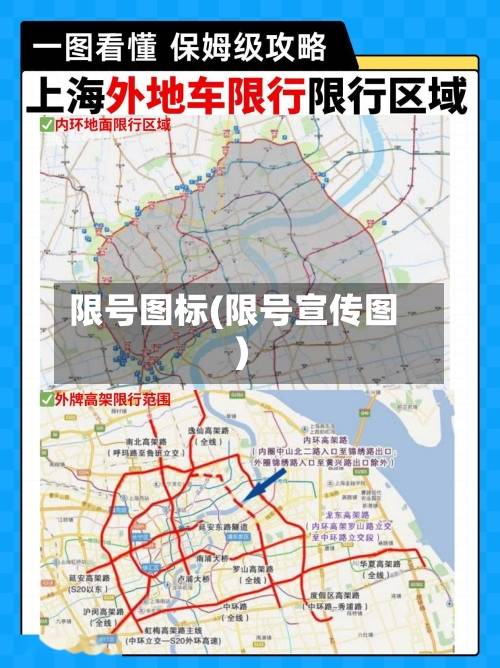 限号图标(限号宣传图)