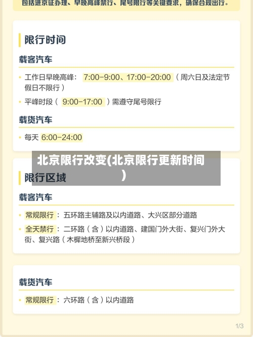 北京限行改变(北京限行更新时间)