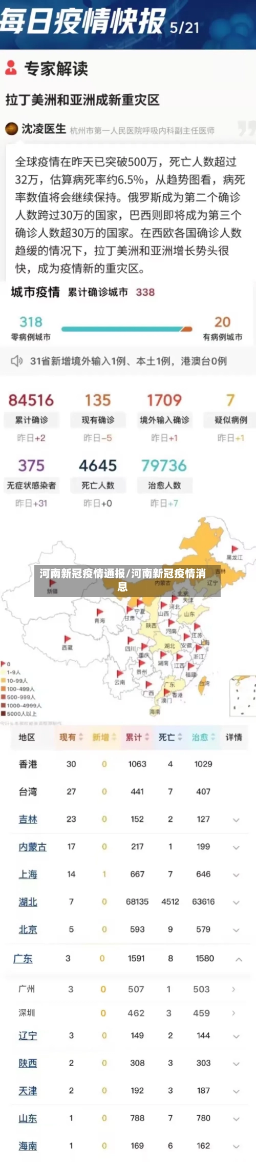 河南新冠疫情通报/河南新冠疫情消息-第3张图片
