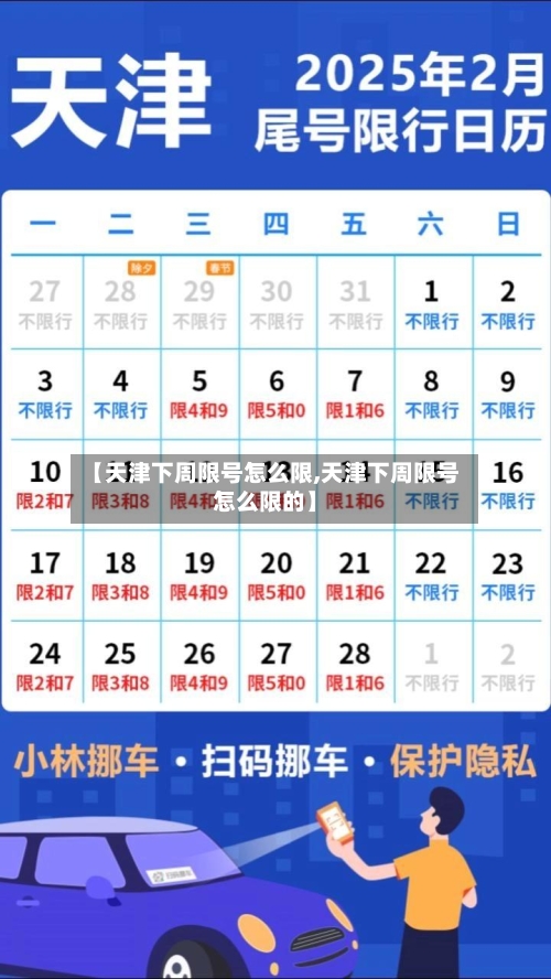 【天津下周限号怎么限,天津下周限号怎么限的】-第2张图片