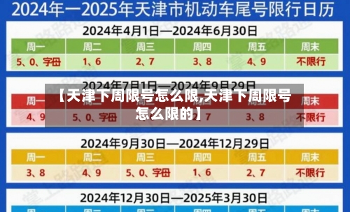 【天津下周限号怎么限,天津下周限号怎么限的】-第3张图片