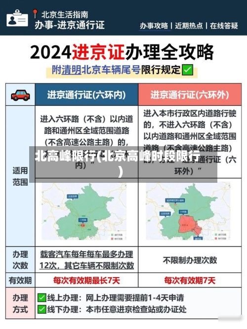 北高峰限行(北京高峰时段限行)-第3张图片