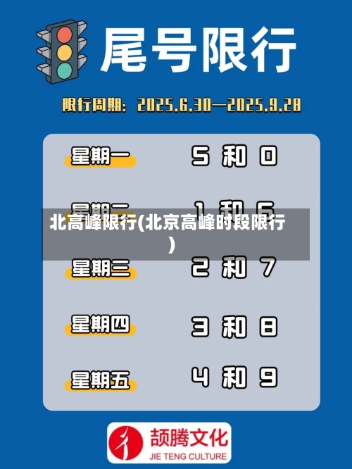 北高峰限行(北京高峰时段限行)
