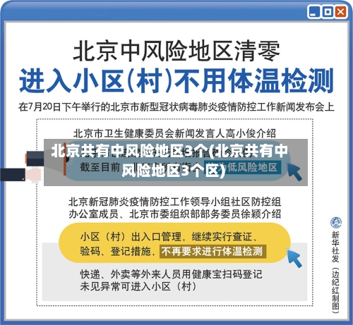 北京共有中风险地区3个(北京共有中风险地区3个区)